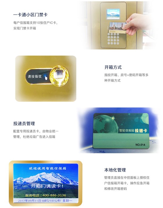 信報(bào)箱